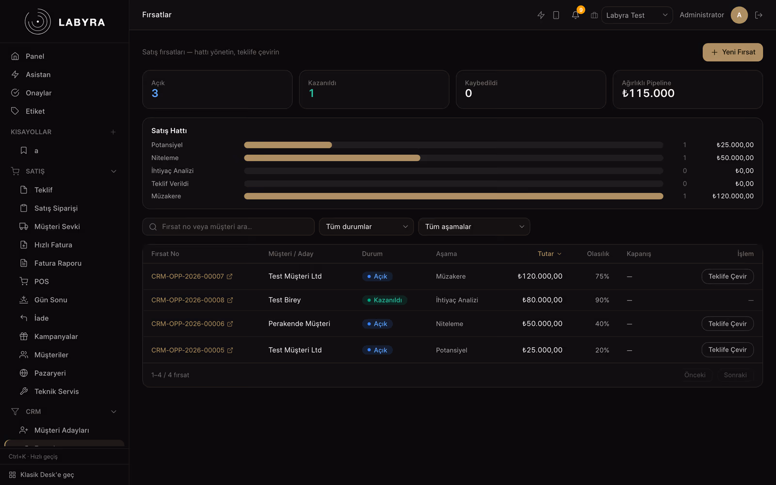 Labyra ERP — CRM & Satış Hattı
