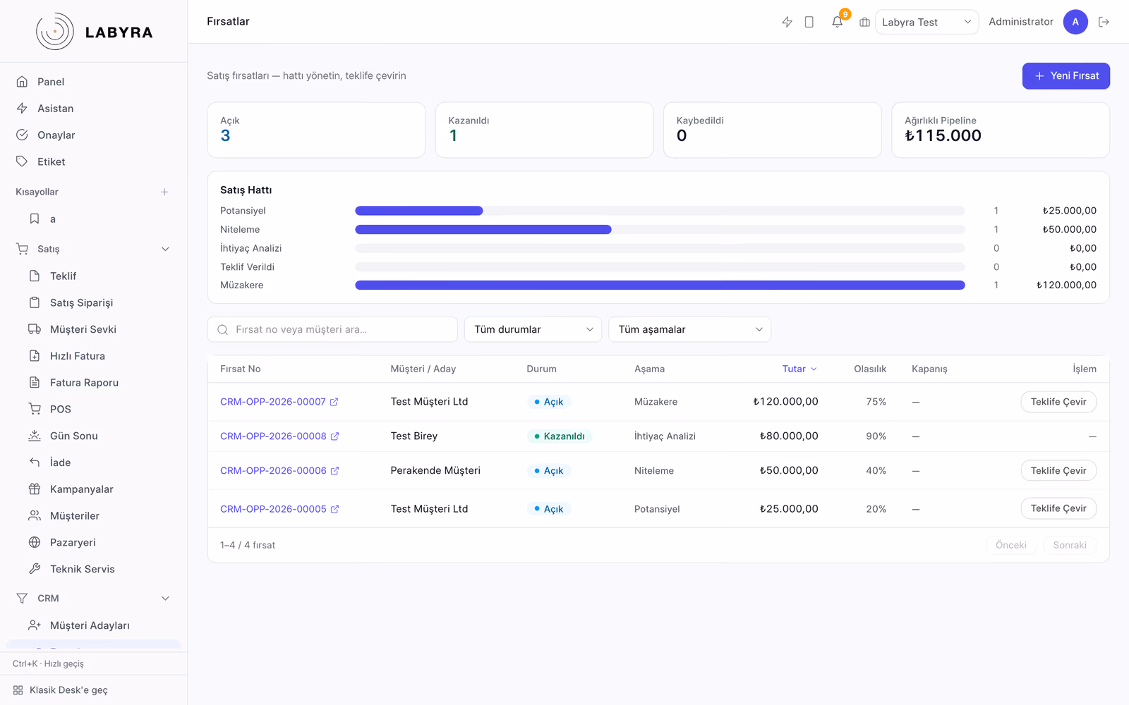 Labyra ERP — CRM & Satış Hattı