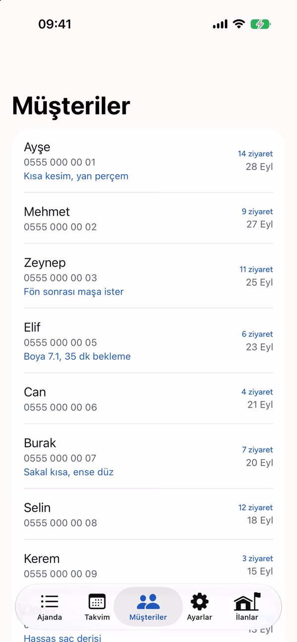İşletme · Müşteriler